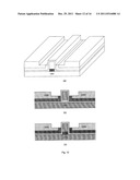 FIN TRANSISTOR STRUCTURE AND METHOD OF FABRICATING THE SAME diagram and image