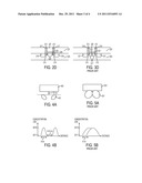 SHORT CHANNEL SEMICONDUCTOR DEVICES WITH REDUCED HALO DIFFUSION diagram and image