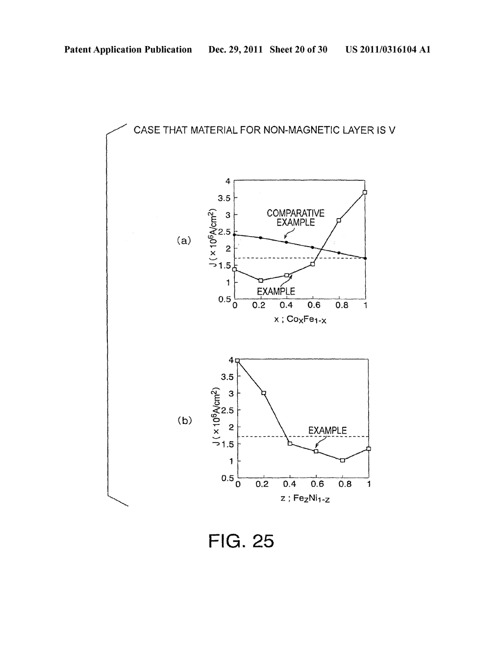 MAGNETO-RESISTANCE EFFECT ELEMENT AND MAGNETIC MEMORY - diagram, schematic, and image 21