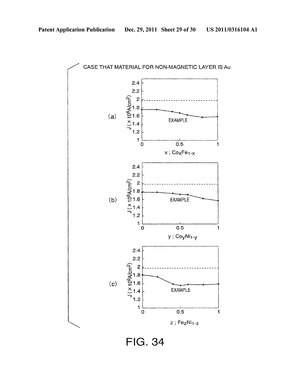 MAGNETO-RESISTANCE EFFECT ELEMENT AND MAGNETIC MEMORY - diagram, schematic, and image 30