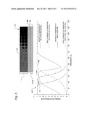 MULTILAYER STRUCTURES FOR MAGNETIC SHIELDING diagram and image