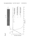 MULTILAYER STRUCTURES FOR MAGNETIC SHIELDING diagram and image