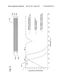 MULTILAYER STRUCTURES FOR MAGNETIC SHIELDING diagram and image