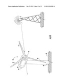 WIND TURBINE PROVIDING REDUCED RADIO FREQUENCY INTERACTION AND RELATED     METHODS diagram and image