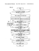 Headrest Apparatus, Method of Adjusting Headrest Position, Vehicle Seat diagram and image