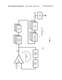 DISTRIBUTED POWER DELIVERY SCHEME FOR ON-DIE VOLTAGE SCALING diagram and image