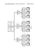 DISTRIBUTED POWER DELIVERY SCHEME FOR ON-DIE VOLTAGE SCALING diagram and image