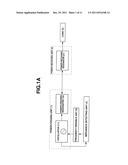 NON-CONTACT POWER SUPPLYING DEVICE AND NON-CONTACT POWER SUPPLYING METHOD diagram and image