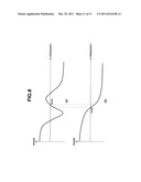 NON-CONTACT POWER SUPPLYING DEVICE AND NON-CONTACT POWER SUPPLYING METHOD diagram and image