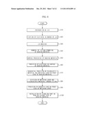 ULTRASOUND PROBE AND MANUFACTURING METHOD THEREOF diagram and image