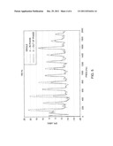 Apparatus and Method for Reducing Acoustical Noise in Synthetic Jets diagram and image