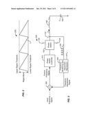 FEEDBACK FOR CONTROLLING THE SWITCHING FREQUENCY OF A VOLTAGE REGULATOR diagram and image