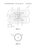 ARRANGEMENT AND METHOD FOR MEASURING A MAGNETIC MATERIAL IN A REGION OF     ACTION diagram and image