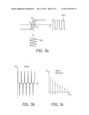 ARRANGEMENT AND METHOD FOR MEASURING A MAGNETIC MATERIAL IN A REGION OF     ACTION diagram and image