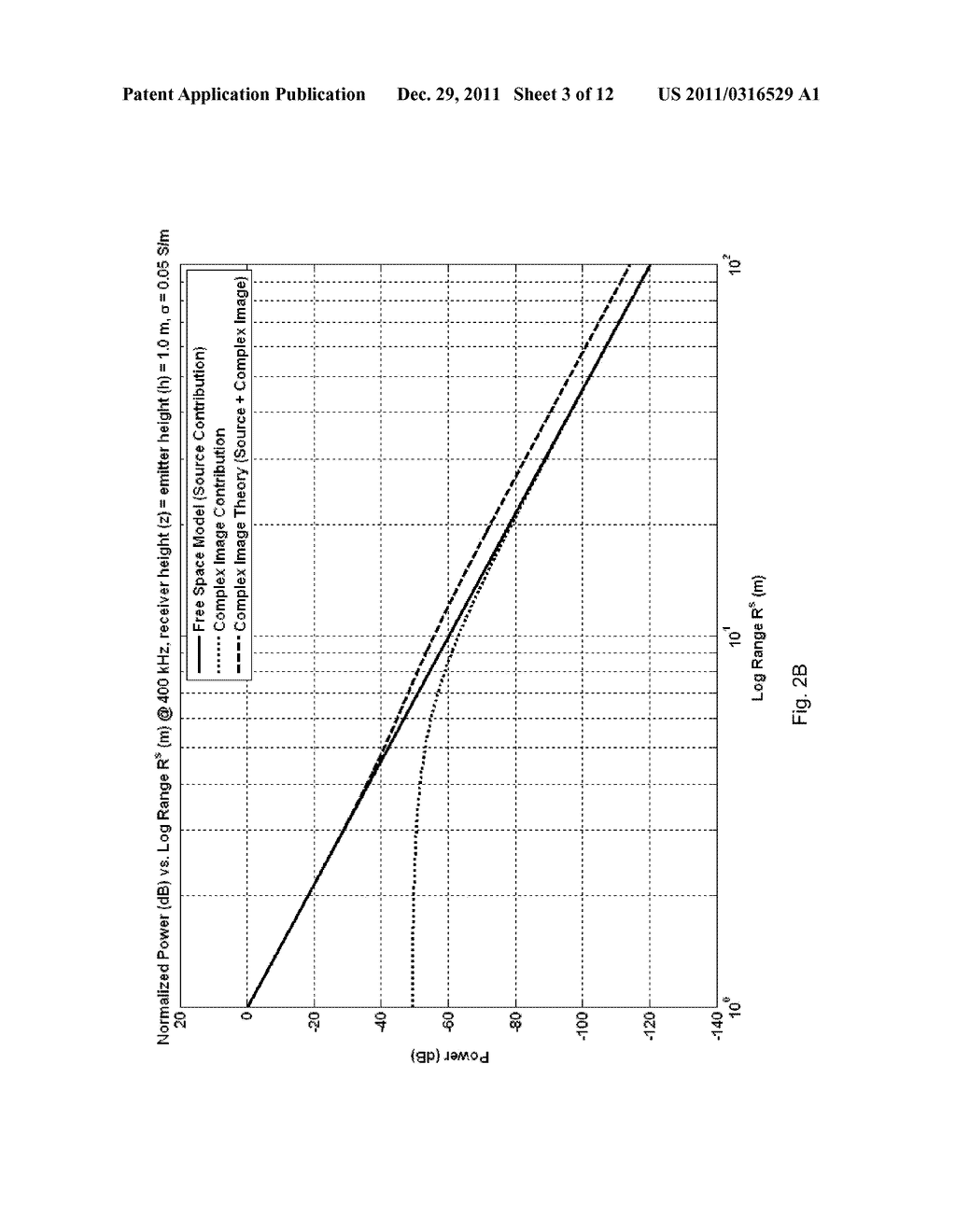 Systems and Methods for Position Tracking Using Magnetoquasistatic Fields - diagram, schematic, and image 04
