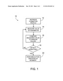 Electronic Detection of Signatures diagram and image