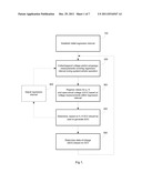 DETERMINING THE STATE OF-CHARGE OF BATTERIES VIA SELECTIVE SAMPLING OF     EXTRAPOLATED OPEN CIRCUIT VOLTAGE diagram and image