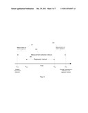 DETERMINING THE STATE OF-CHARGE OF BATTERIES VIA SELECTIVE SAMPLING OF     EXTRAPOLATED OPEN CIRCUIT VOLTAGE diagram and image