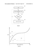 DETERMINING THE STATE OF-CHARGE OF BATTERIES VIA SELECTIVE SAMPLING OF     EXTRAPOLATED OPEN CIRCUIT VOLTAGE diagram and image