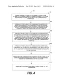 SYSTEMS, METHODS, APPARATUS AND COMPUTER READABLE MEDIUMS FOR USE     ASSOCIATION WITH SYSTEMS HAVING INTERFERENCE diagram and image