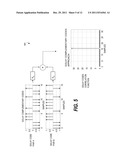 SYSTEMS, METHODS, APPARATUS AND COMPUTER READABLE MEDIUMS FOR USE     ASSOCIATION WITH SYSTEMS HAVING INTERFERENCE diagram and image