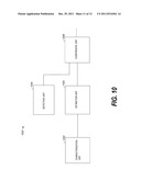 SYSTEMS, METHODS, APPARATUS AND COMPUTER READABLE MEDIUMS FOR USE     ASSOCIATION WITH SYSTEMS HAVING INTERFERENCE diagram and image