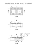 TESTING DIE-TO-DIE BONDING AND REWORK diagram and image