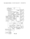 SYSTEM FOR TESTING AN INTEGRATED CIRCUIT OF A DEVICE AND ITS METHOD OF USE diagram and image