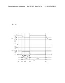 CHARACTERISTIC MEASURING DEVICE FOR SOLAR CELL diagram and image