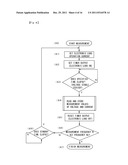 CHARACTERISTIC MEASURING DEVICE FOR SOLAR CELL diagram and image