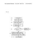 CHARACTERISTIC MEASURING DEVICE FOR SOLAR CELL diagram and image