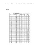 CHARACTERISTIC MEASURING DEVICE FOR SOLAR CELL diagram and image