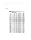 CHARACTERISTIC MEASURING DEVICE FOR SOLAR CELL diagram and image