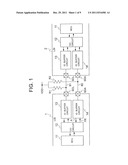 SEMICONDUCTOR DEVICE WITH BUS CONNECTION CIRCUIT AND METHOD OF MAKING BUS     CONNECTION diagram and image