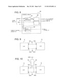 SEMICONDUCTOR DEVICE WITH BUS CONNECTION CIRCUIT AND METHOD OF MAKING BUS     CONNECTION diagram and image