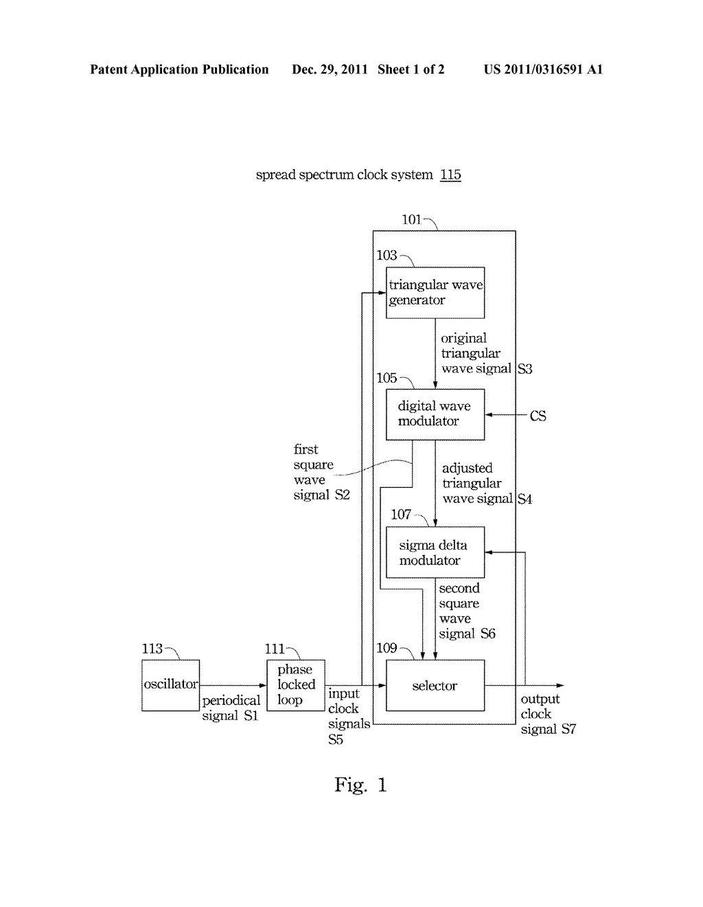 Spread Spectrum Clock System and Spread Spectrum Clock Generator - diagram, schematic, and image 02