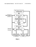 PHASE LOCKING FOR MULTIPLE SERIAL INTERFACES diagram and image