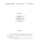 SEMICONDUCTOR INTEGRATED CIRCUIT FOR CONTROLLING POWER SUPPLY diagram and image