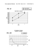 DYNAMIC CONSTANT POWER AMPLIFIER diagram and image