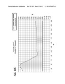 DYNAMIC CONSTANT POWER AMPLIFIER diagram and image