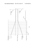 DIGITAL VCO CALIBRATION METHOD AND APPARATUS diagram and image