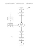 DIGITAL VCO CALIBRATION METHOD AND APPARATUS diagram and image