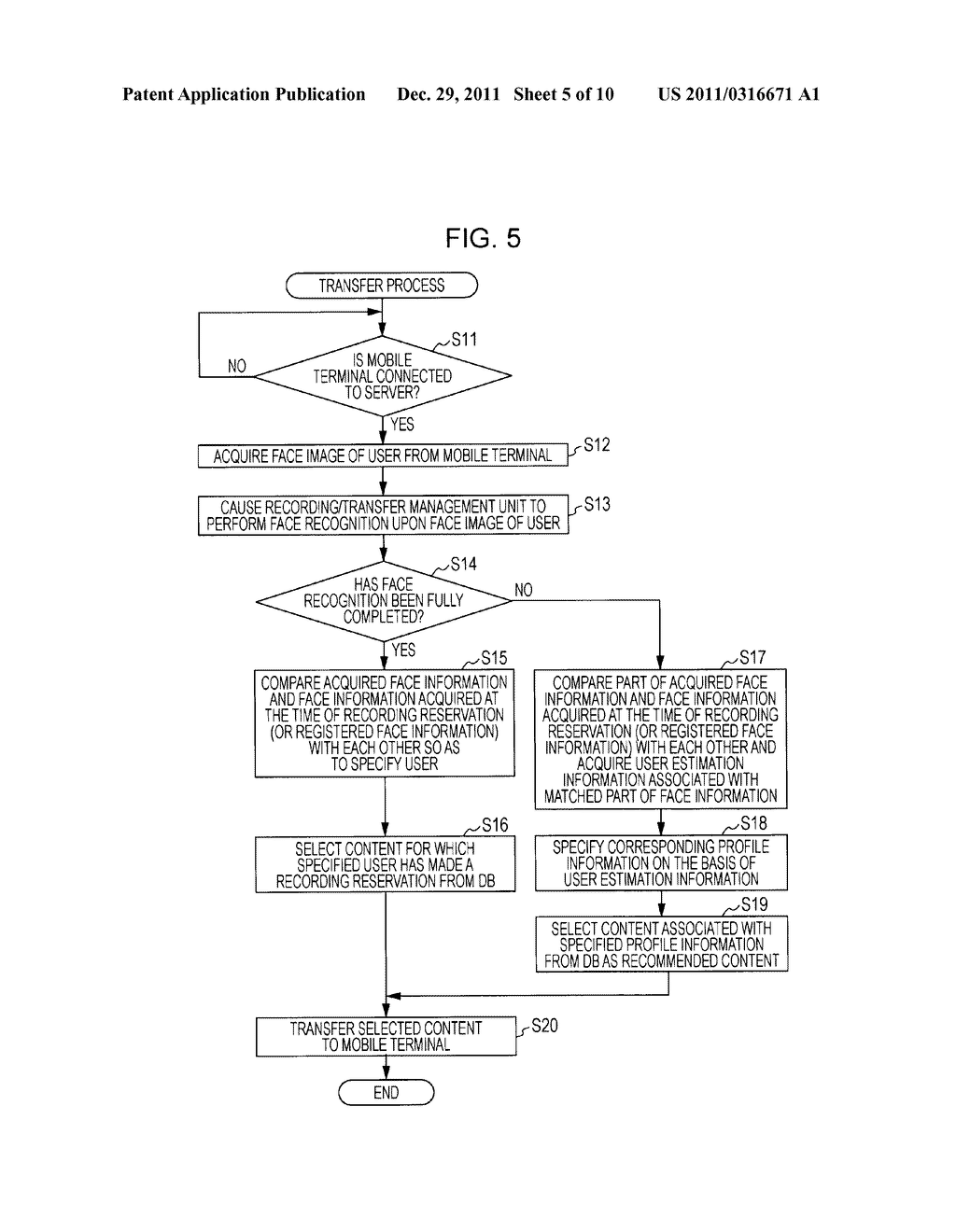 CONTENT TRANSFER SYSTEM AND COMMUNICATION TERMINAL - diagram, schematic, and image 06