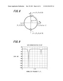 COMPLEX BANDPASS DELTASIGMAAD MODULATOR AND DIGITAL RADIO RECEIVER diagram and image