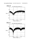 COMPLEX BANDPASS DELTASIGMAAD MODULATOR AND DIGITAL RADIO RECEIVER diagram and image