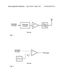 Method and device for phase and/or pulse-width modulation diagram and image