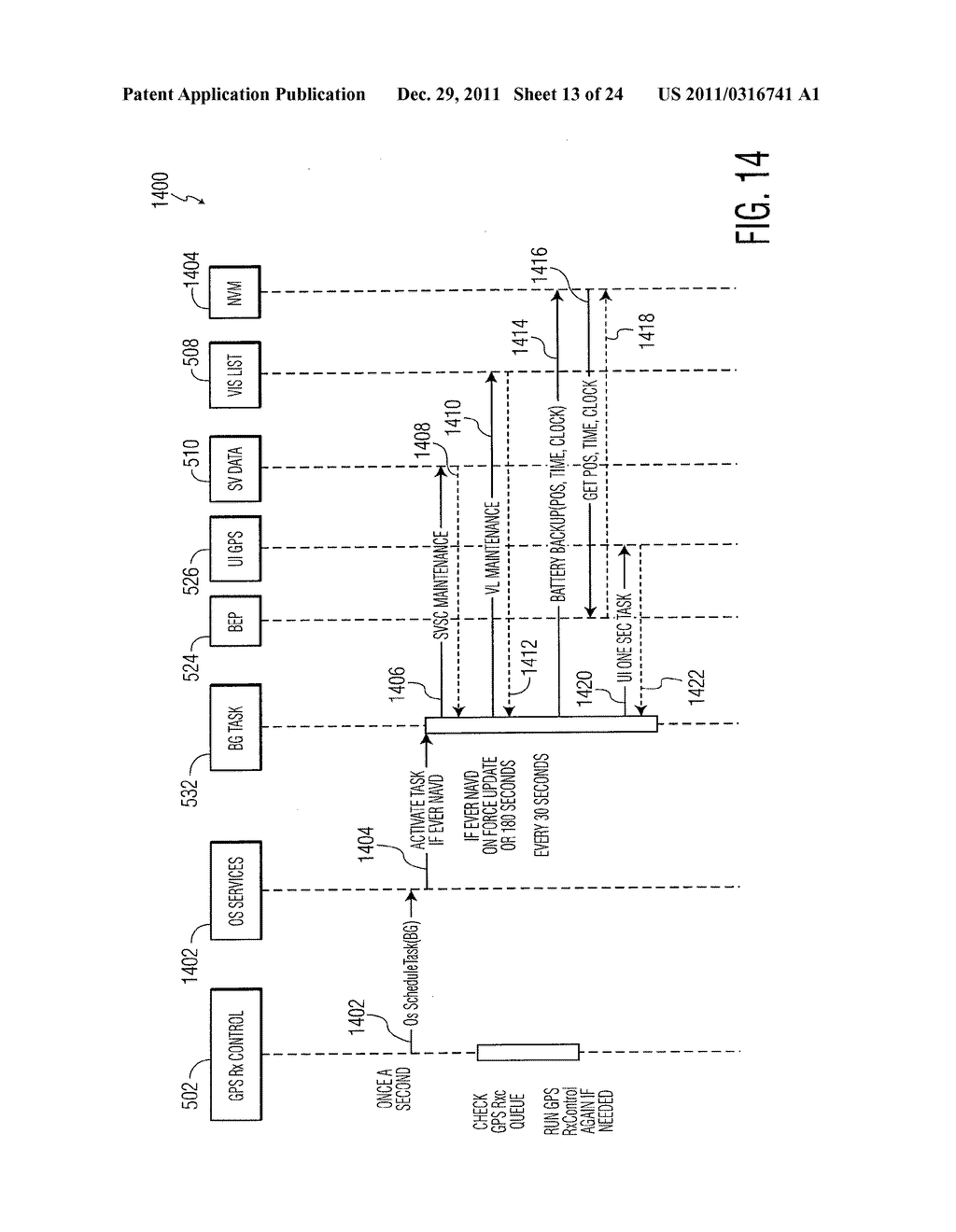 CONTROL AND FEATURES FOR SATELLITE POSITIONING SYSTEM RECEIVERS - diagram, schematic, and image 14