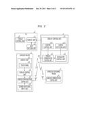 INFORMATION PROCESSING APPARATUS, METHOD, AND RECORDING MEDIUM diagram and image