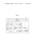 INFORMATION PROCESSING APPARATUS, METHOD, AND RECORDING MEDIUM diagram and image