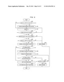 INFORMATION PROCESSING APPARATUS, METHOD, AND RECORDING MEDIUM diagram and image